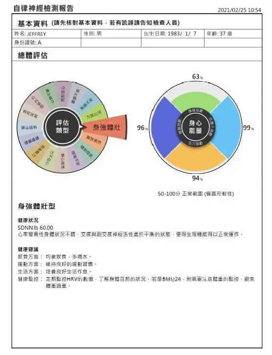 檢測範例圖2