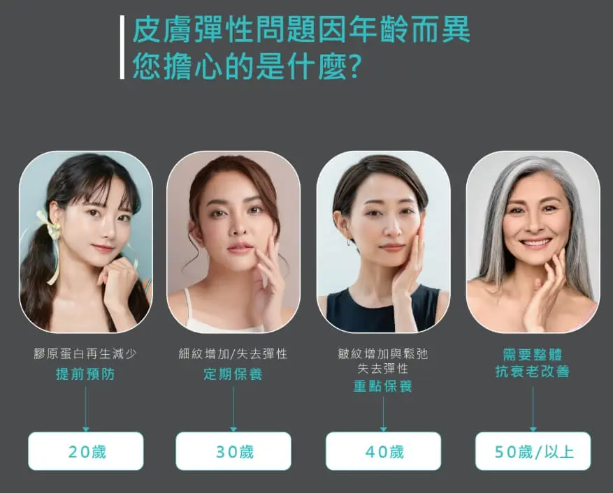 Oligio X超玩美電波