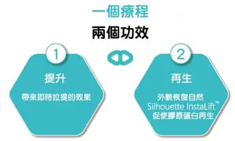 拉提界的新星—少女線