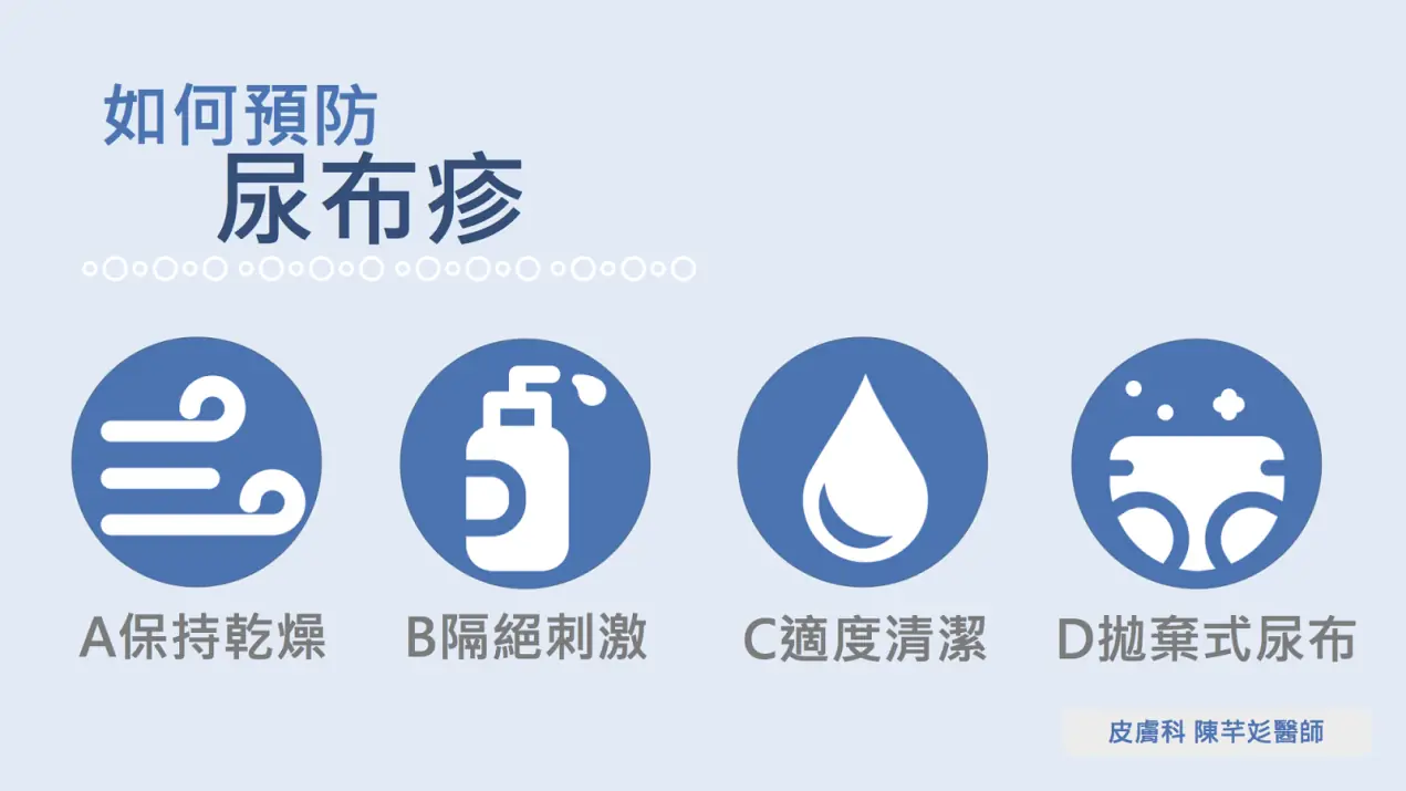 你家寶寶也有紅屁屁嗎?嬰兒最常見的皮膚問題之—尿布疹