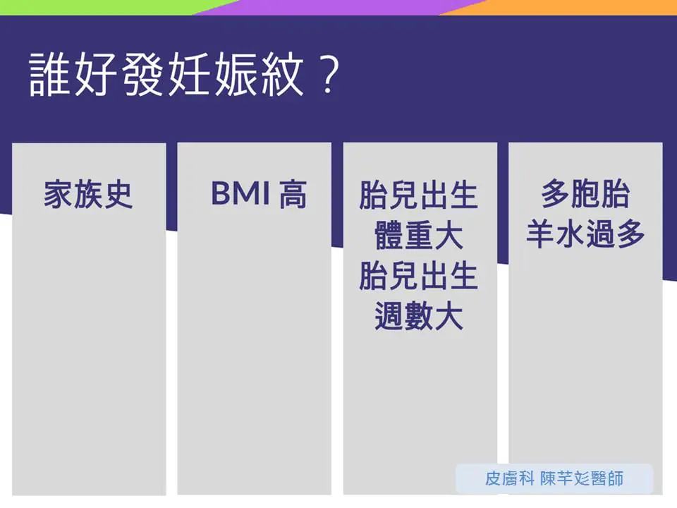 妊娠紋出現了,怎麼辦?