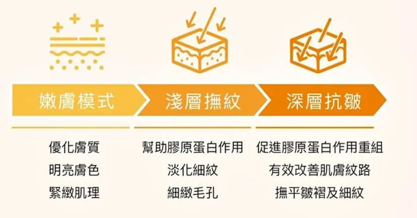 提可塑Tixel